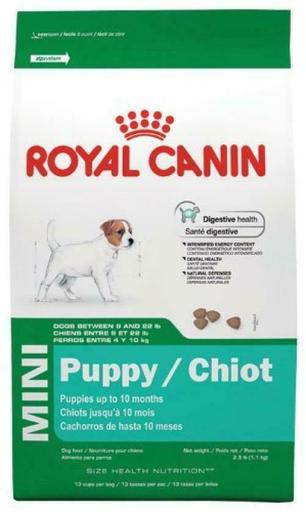 Royal Canin Size Health Nutrition Mini Puppy Dry Dog Food 2.5 Lb